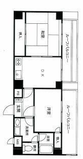 メイツ新宿なつめ坂(2DK/7階)の間取り写真