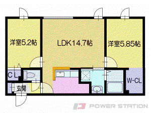 ネコオール小樽稲穂(2LDK/2階)の間取り写真