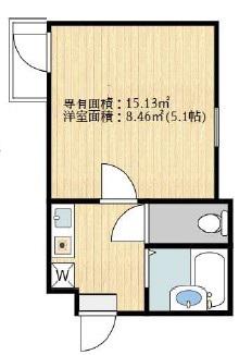 シャンテお花茶屋II(1K/2階)の間取り写真