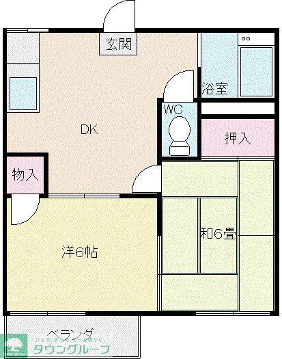 新グリーンハイツ(2DK/2階)の間取り写真
