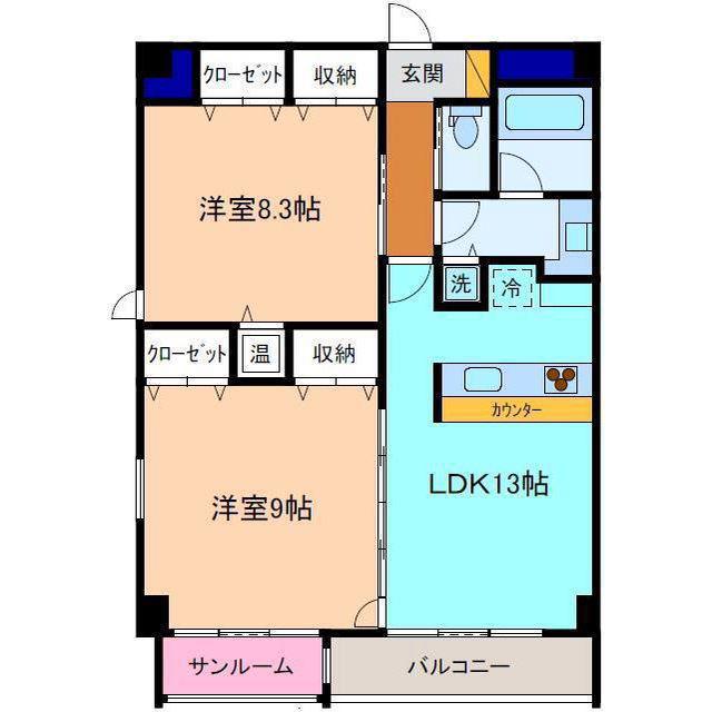 ファーストレーベン彦三ANNEX(2LDK/7階)の間取り写真