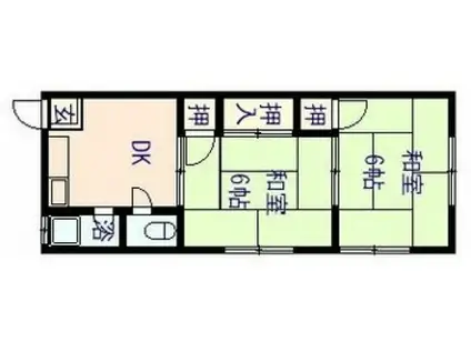 第2薮花荘(2DK/1階)の間取り写真