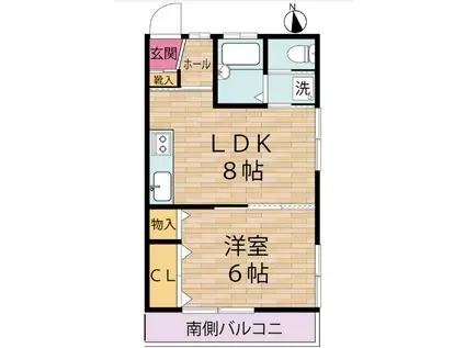 善栄荘(1LDK/2階)の間取り写真
