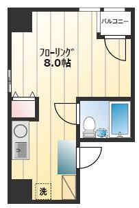 ルフレ吉祥寺(1K/5階)の間取り写真