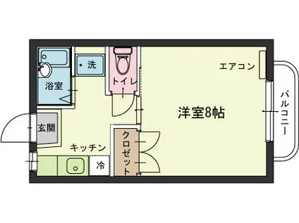 渡辺ハイツ D(1K/2階)の間取り写真