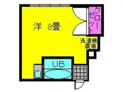 東田マンション(1K/1階)の間取り写真