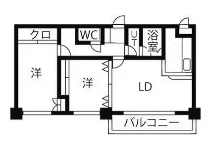 ASKAM・S17(2DK/2階)の間取り写真