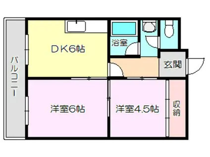 第2エクセルハイツ(2DK/1階)の間取り写真