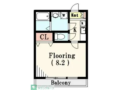 クレフラスト松戸吉井町B(1K/1階)の間取り写真
