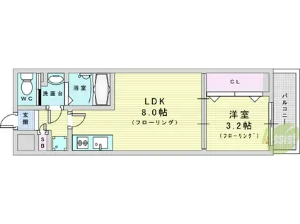 MAXIV CROS 大阪十三(1LDK/2階)の間取り写真