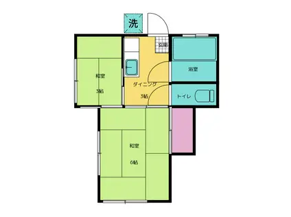 ツルミハイツ(2K/2階)の間取り写真