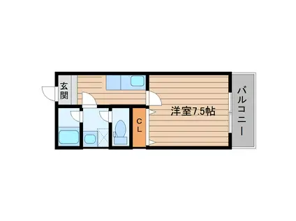 ヴュー双葉ヶ丘(1K/1階)の間取り写真