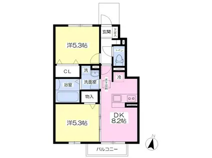 ユニティー咲田B(2DK/1階)の間取り写真