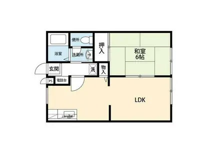 フレグランスD(1LDK/1階)の間取り写真