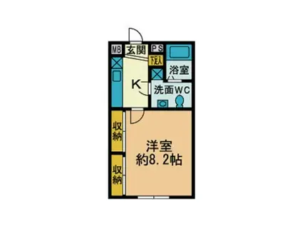 厚木台ファミールI(1K/2階)の間取り写真