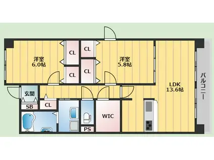 エヴァン千里山(2LDK/2階)の間取り写真
