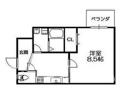 ALLYS(1DK/1階)の間取り写真