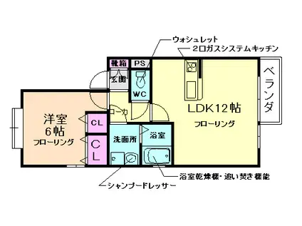 ストーク小野原B棟(1LDK/2階)の間取り写真