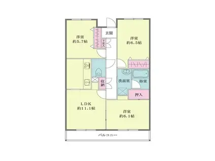 ボヌール緑園(3LDK/5階)の間取り写真