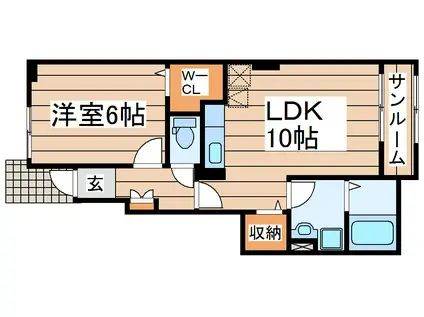 ビューシティ泉 V(1LDK/1階)の間取り写真