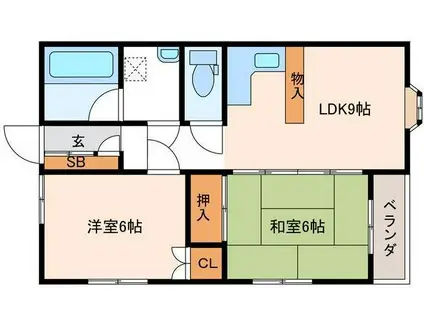 セントラルマンション(2LDK/2階)の間取り写真