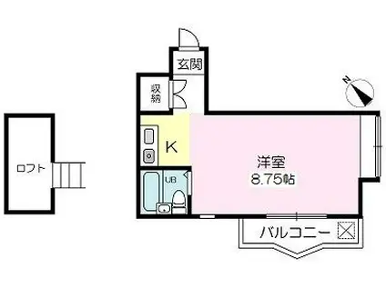 SUハイツ(ワンルーム/2階)の間取り写真