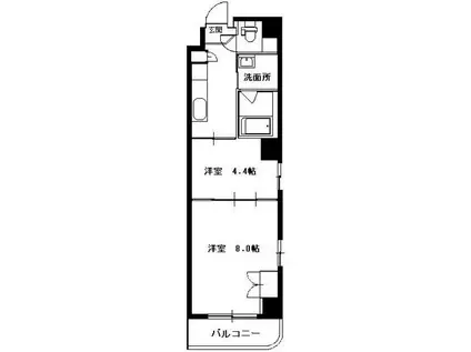 PISO SIESTA(2K/7階)の間取り写真