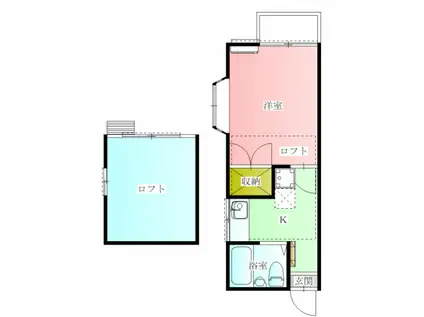 グリーンハイツ(1SK/2階)の間取り写真