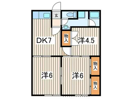 レスコモトヤシキ(3DK/1階)の間取り写真