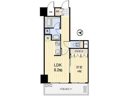 プロスペクト恩賜公園(1LDK/4階)の間取り写真