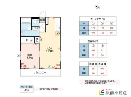 GRANDEUR MANSION II(1LDK/1階)の間取り写真