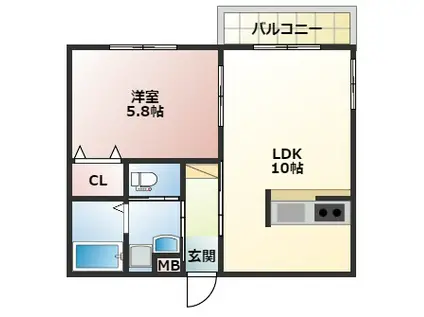 SAINT JURIEN VILLAGE(1LDK/1階)の間取り写真