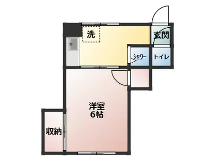 第2越後荘(1K/2階)の間取り写真