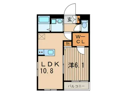 リュクス梅ヶ丘(1LDK/2階)の間取り写真