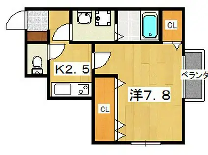 コムズスクエア西禁野(1K/2階)の間取り写真