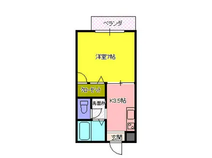 ウインズ8(1K/2階)の間取り写真