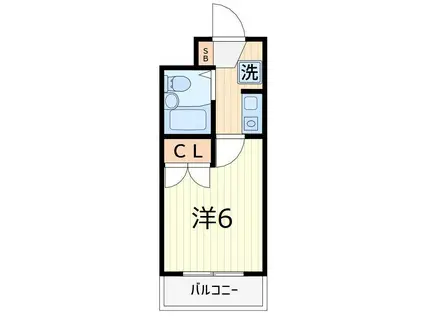 サニーハイム(1K/1階)の間取り写真