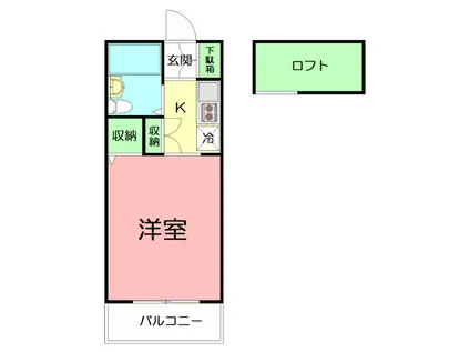 ル・シャトー(ワンルーム/2階)の間取り写真