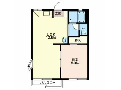 フレグランス・スズカ(1LDK/2階)の間取り写真