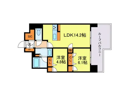 リビエナ グラン 新梅田(2LDK/9階)の間取り写真