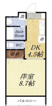 エトワールII(1DK/2階)の間取り写真