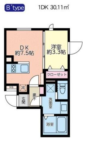 FABRIC蒲田ウエスト RESIDENCE(1DK/5階)の間取り写真