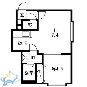 アウルの杜宮の沢(1LDK/3階)の間取り写真