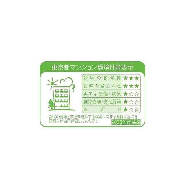 バウスステージ練馬豊玉