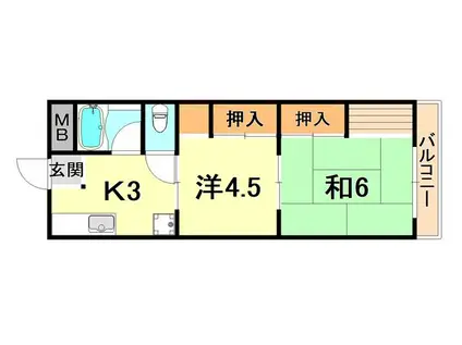 中田マンション(2K/3階)の間取り写真