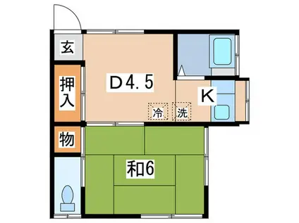 吉田荘(1DK/2階)の間取り写真