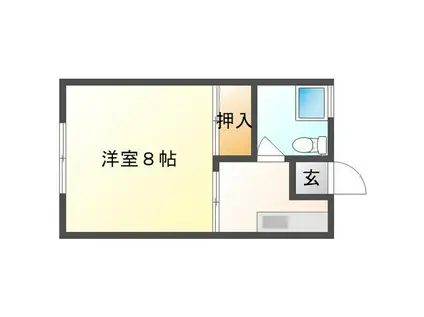 南方スチューデントハイツ(1K/1階)の間取り写真