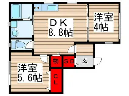 アート・フル東村山サクセス(2DK/1階)の間取り写真