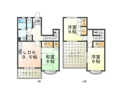 アグロス(3LDK/2階)の間取り写真