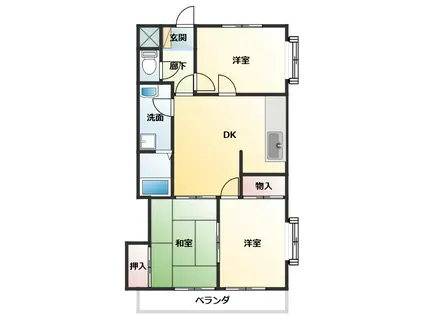 西砂グリーンマンション(3DK/3階)の間取り写真